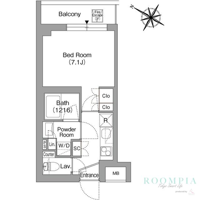 サムネイルイメージ