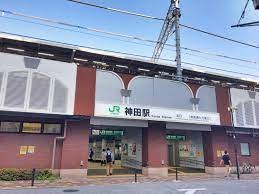 周辺