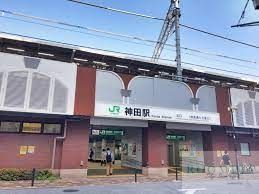 周辺