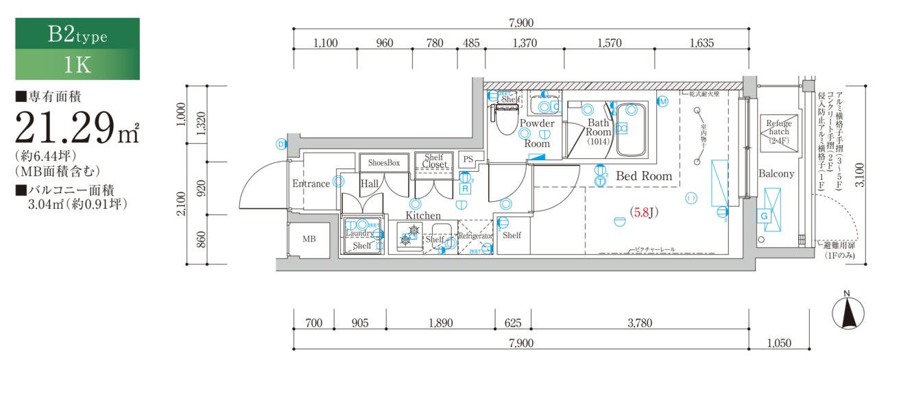 サムネイルイメージ