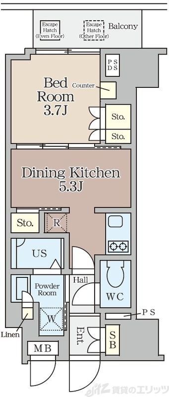 サムネイルイメージ