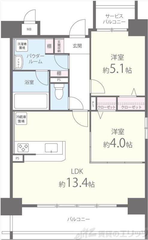 サムネイルイメージ