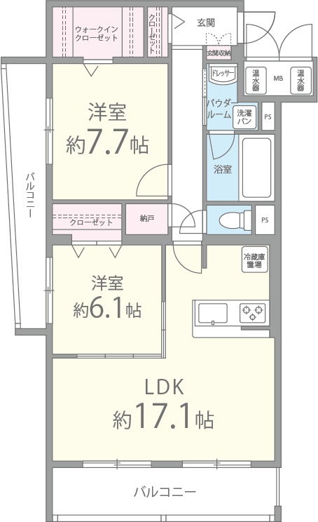 サムネイルイメージ