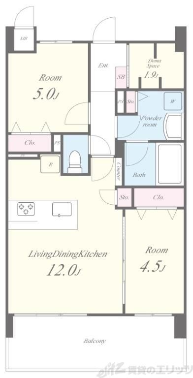 サムネイルイメージ