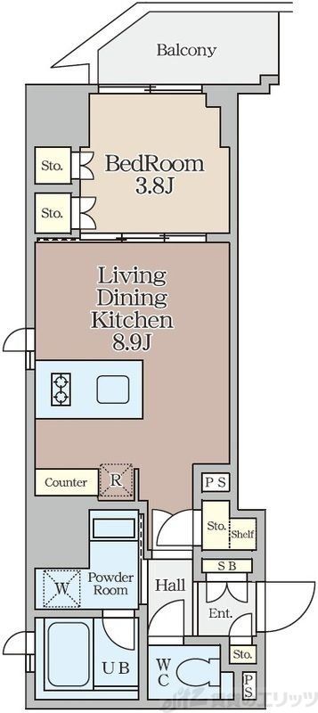 サムネイルイメージ