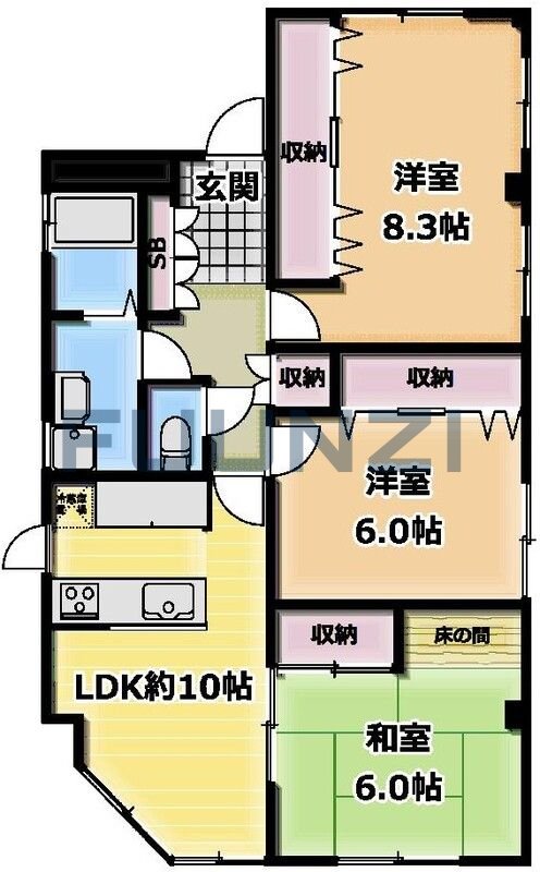 サムネイルイメージ