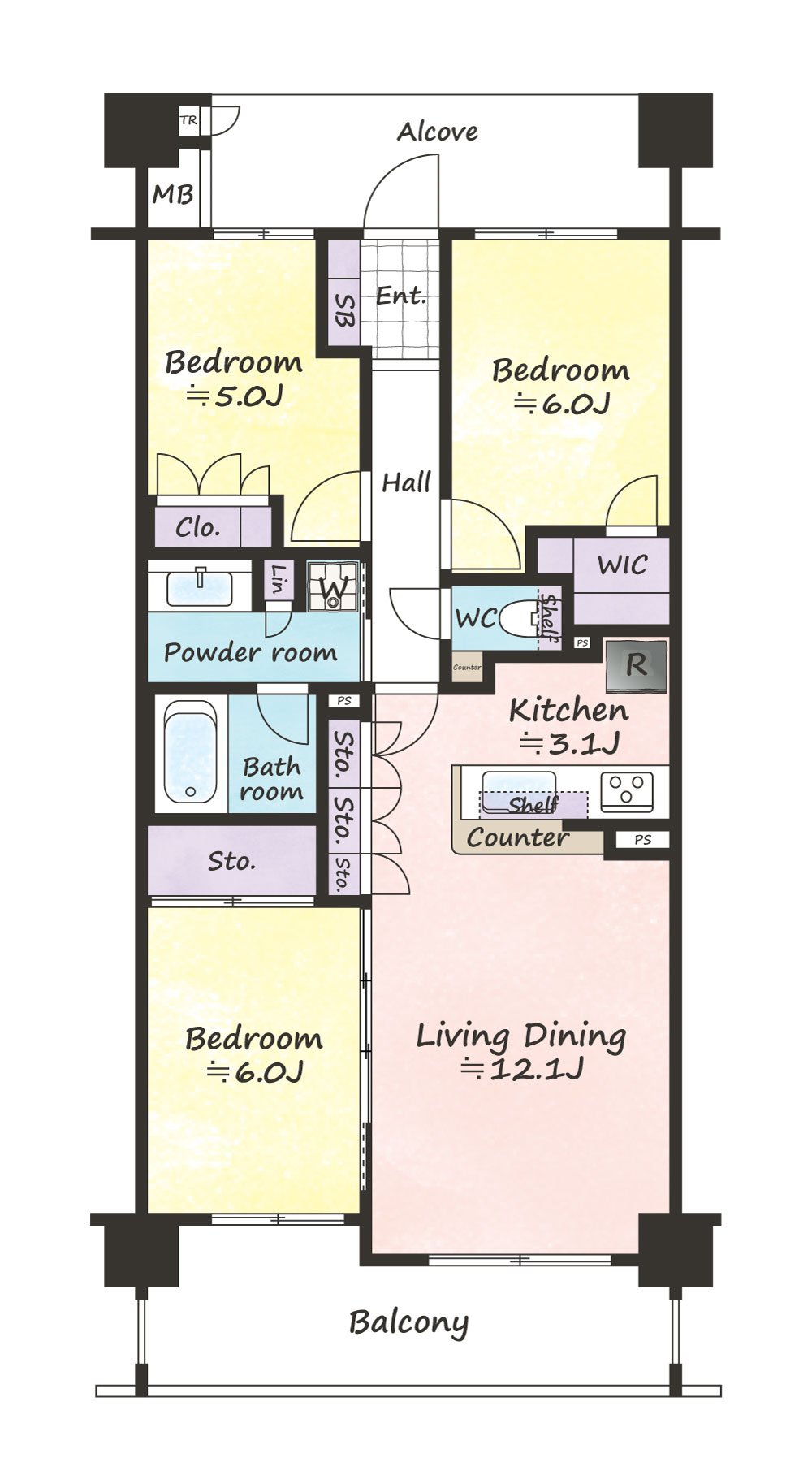 サムネイルイメージ
