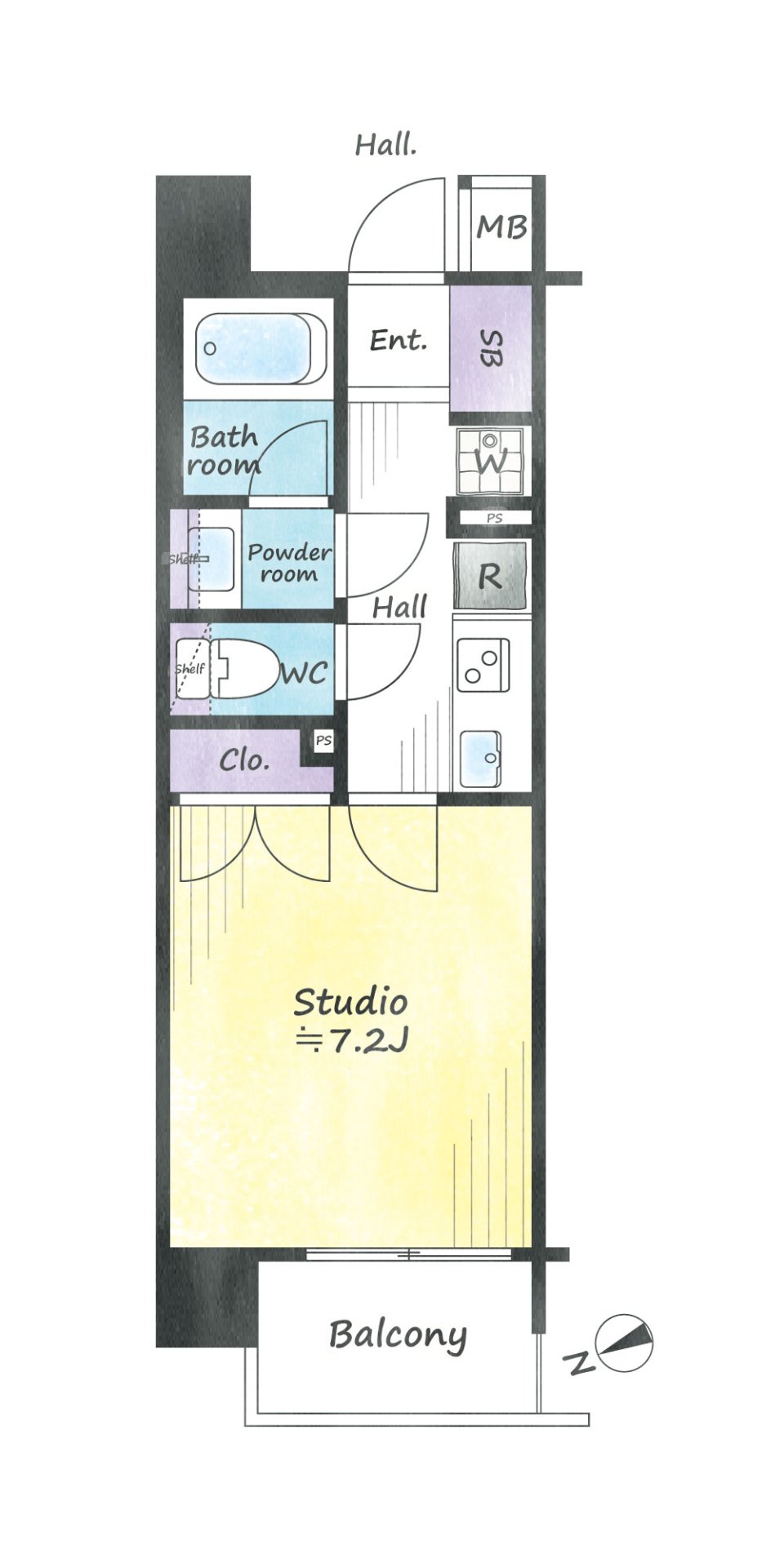 サムネイルイメージ