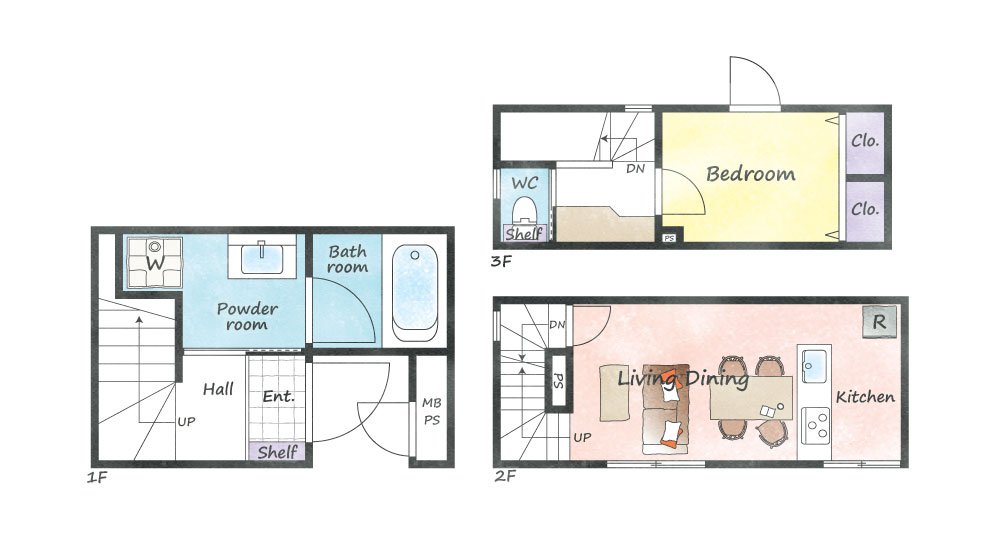 サムネイルイメージ