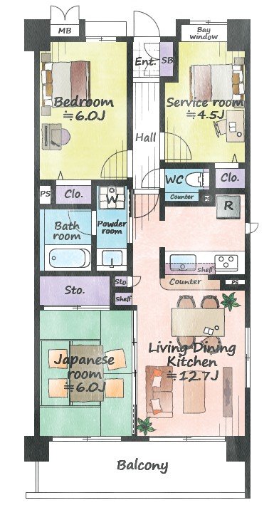 サムネイルイメージ