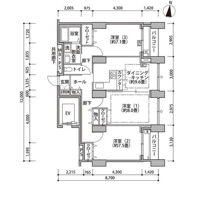 サムネイルイメージ
