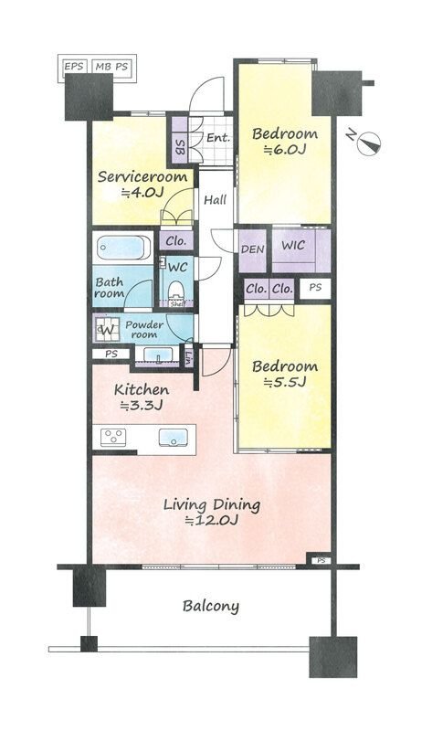 サムネイルイメージ