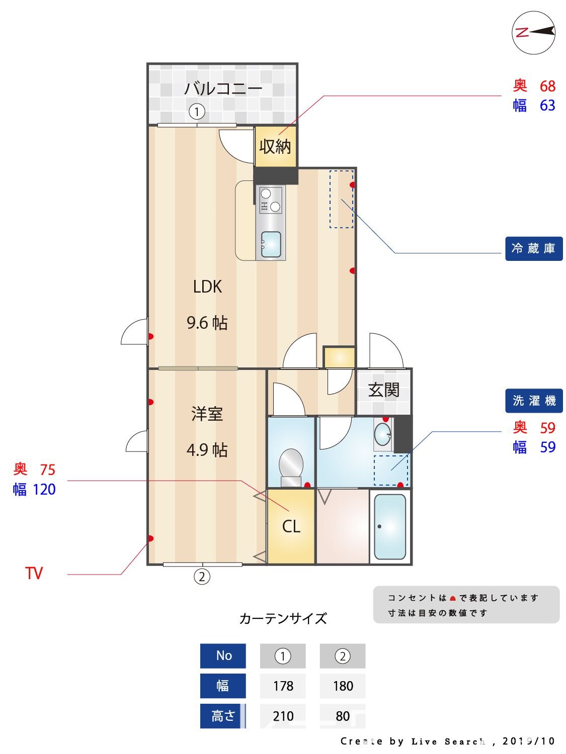 サムネイルイメージ