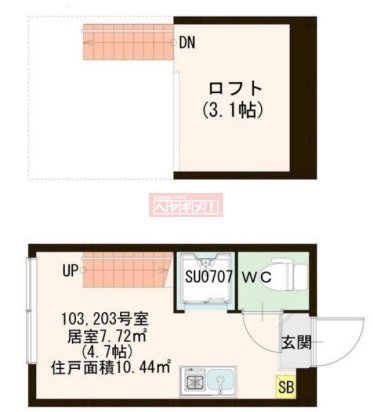 サムネイルイメージ