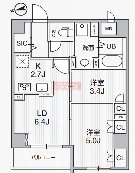 サムネイルイメージ