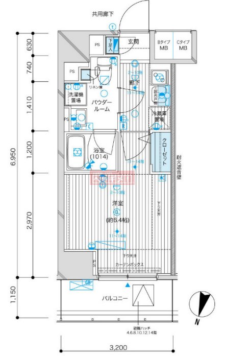 サムネイルイメージ
