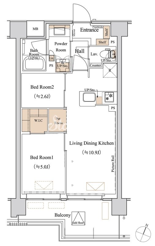 サムネイルイメージ