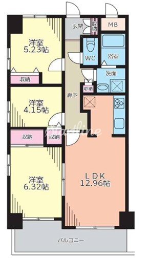 サムネイルイメージ