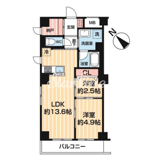 サムネイルイメージ