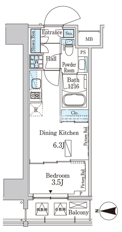 サムネイルイメージ