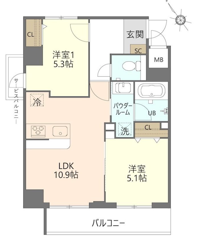 サムネイルイメージ