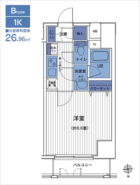 サムネイルイメージ