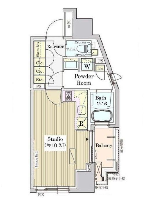 サムネイルイメージ