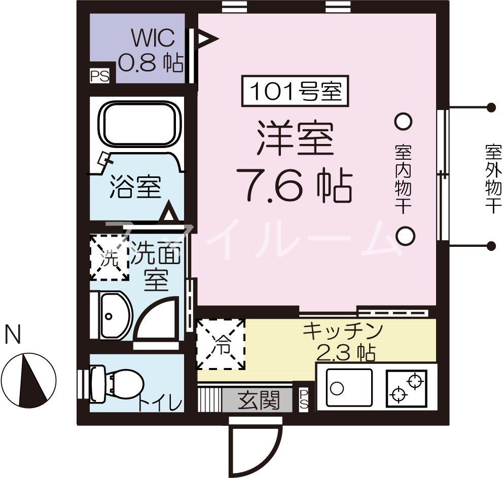 サムネイルイメージ