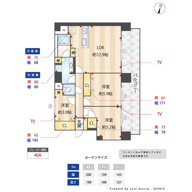 サムネイルイメージ
