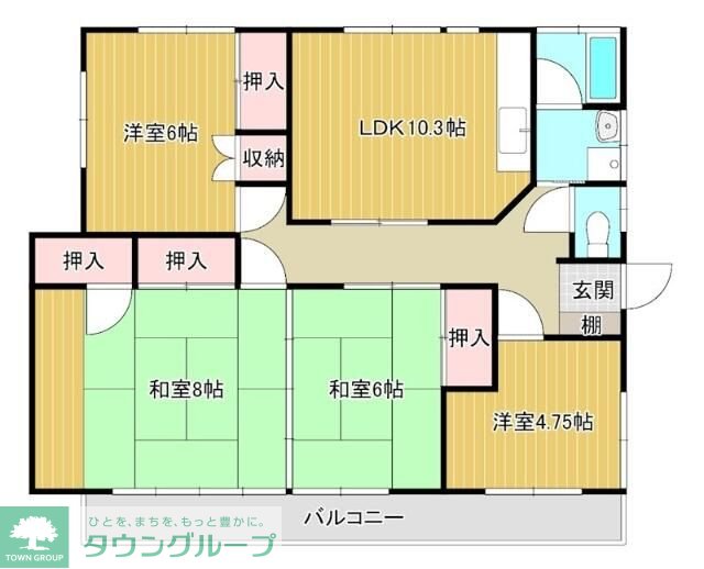 サムネイルイメージ