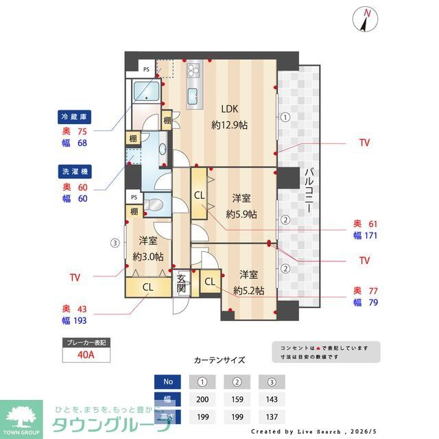 サムネイルイメージ