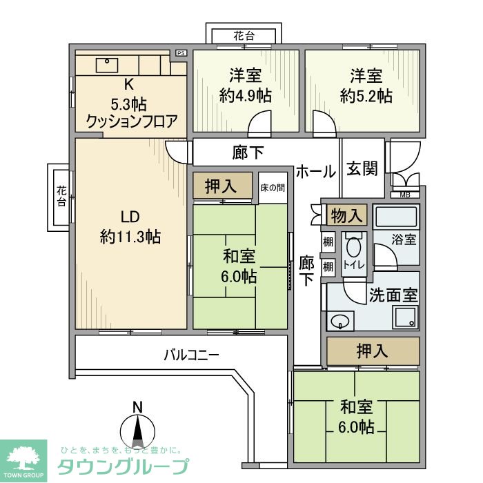 サムネイルイメージ