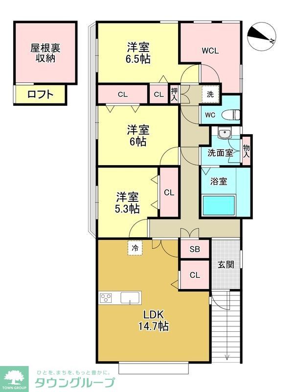 サムネイルイメージ