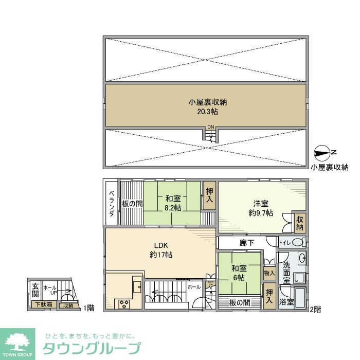 サムネイルイメージ