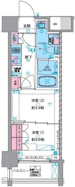 サムネイルイメージ