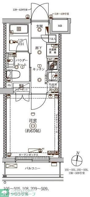 サムネイルイメージ