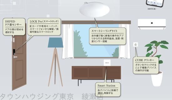居室・リビング