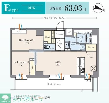 サムネイルイメージ