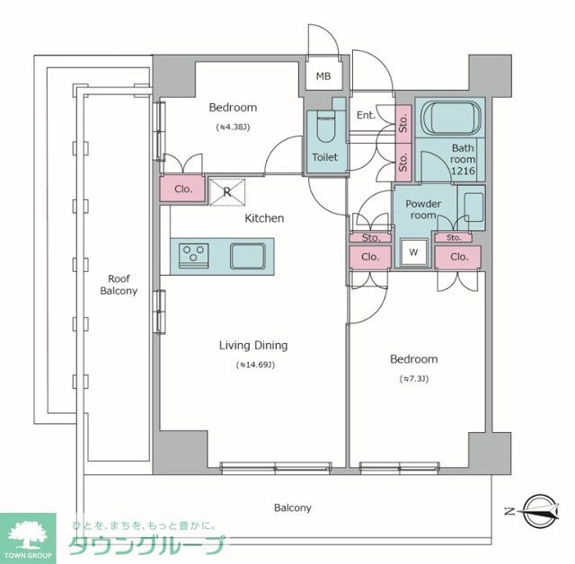 サムネイルイメージ
