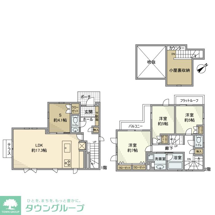 サムネイルイメージ
