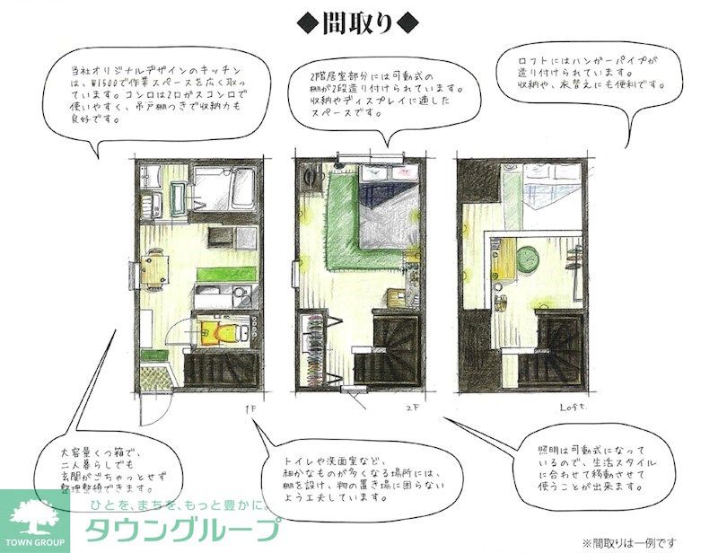 その他