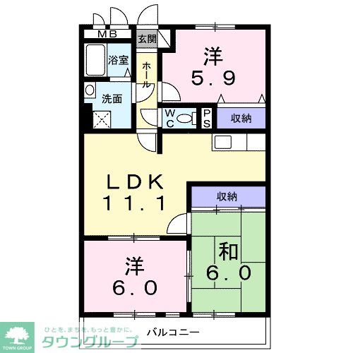 サムネイルイメージ