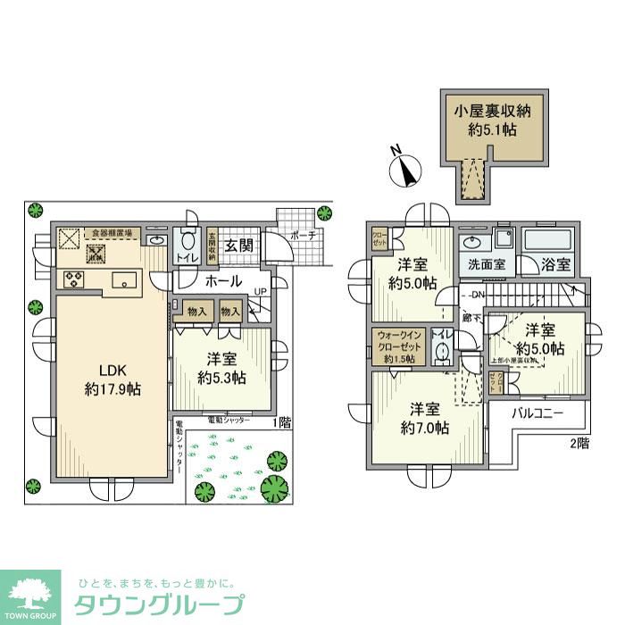 サムネイルイメージ