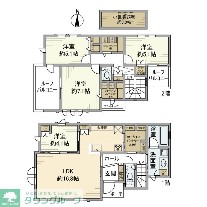 サムネイルイメージ