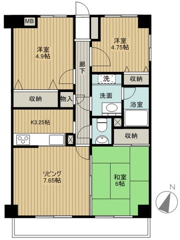 サムネイルイメージ