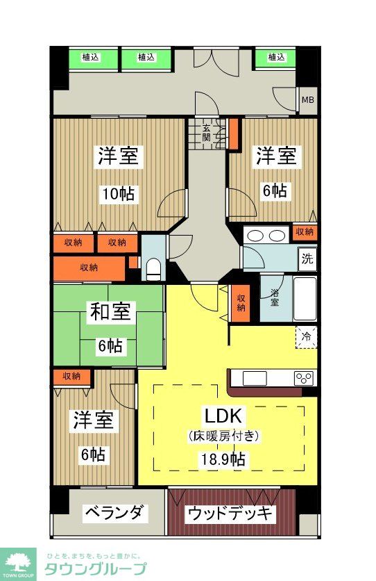 サムネイルイメージ