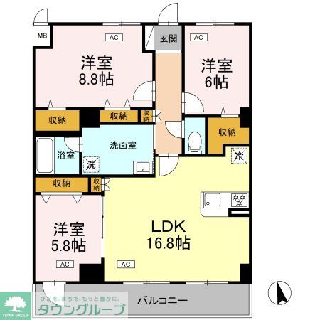 サムネイルイメージ