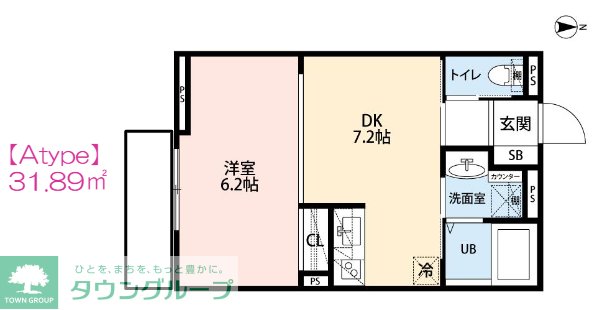 サムネイルイメージ