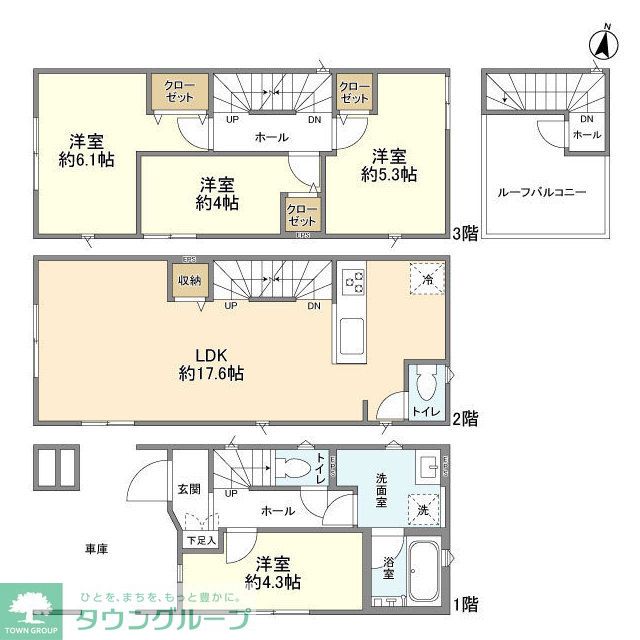 サムネイルイメージ