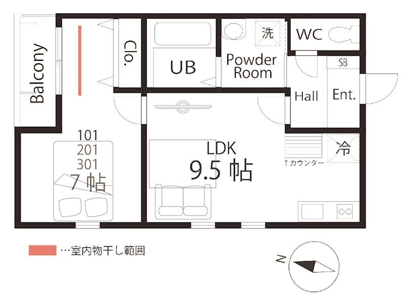 サムネイルイメージ